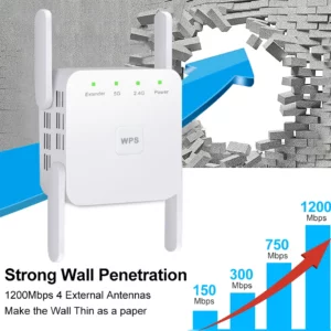 5G WiFi Repeater Wifi Amplifier Signal Wifi Extender Network Wi fi Booster 1200Mbps 5 Ghz Long Range Wireless Wi-fi Repeater - Image 3