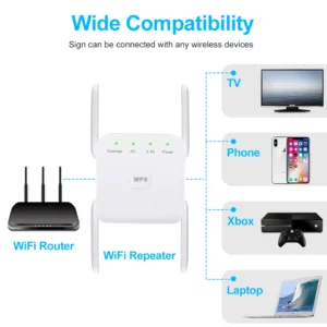5G WiFi Repeater Wifi Amplifier Signal Wifi Extender Network Wi fi Booster 1200Mbps 5 Ghz Long Range Wireless Wi-fi Repeater - Image 4