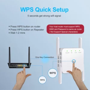 5Ghz WiFi Repeater AC1200 Wi-Fi Booster WiFi Extender Amplifier 2.4G/5GHz Wi-Fi Signal Booster Long Range Network Access Point - Image 3