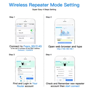 5Ghz WiFi Repeater AC1200 Wi-Fi Booster WiFi Extender Amplifier 2.4G/5GHz Wi-Fi Signal Booster Long Range Network Access Point - Image 6