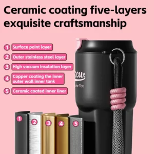 Temperature Display Thermal Coffee Mugs Outdoor Portable Water Cups Coffee Bottle for Brewing Coffee 650ML - Image 4