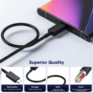 45W PD USB-C Fast Charger for Samsung S20 S21 FE S22 S23 S24 Note 20 A14 A15 A25 A53 A54 Dual Type C Super Quick Charge 5A Cable - Image 5