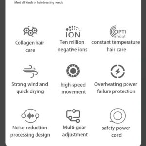 High Power Professional Hair Dryer with Nozzle Negative Ionic High Speed Blow Dryer Hair Styling Appliances Low Noise - Image 3