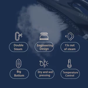 Professional Steam iron For Household Appliance 2200W Cloth Iron With Strong Steam Ceramic Soleplate With Fast Heating - Image 4