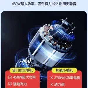 10kg Semi-Automatic Washing Machine. For Dormitory. Mini House Rental. Portable. Easy to Operate. Large Capacity. - Image 3