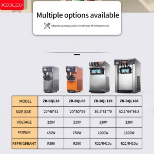 XEOLEO Commercial Ice Cream Machine 1300W Automatic Three Flavors Soft Serve Ice Cream Machine 18-25kg/H Continuous production - Image 7