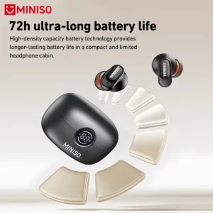 MINISO MS105 Bluetooth Earphone In-Ear Earbuds Soft Earbuds Wireless Headphones Waterproof IPX5 - Image 2