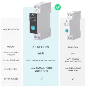 Tuya WiFi Circuit Breaker Smart 1P+N 63A MCB Timer Power Energy kWh Voltage Current Meter Protector Voice Remote Control Switch - Image 3