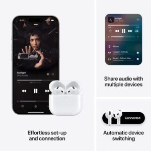 AirPods 4 Wireless Earbuds, Bluetooth Headphones, Personalized Spatial Audio, Sweat and Water Resistant, USB-C Charging Case, H2 Chip, Up to 30 Hours of Battery Life, Effortless Setup For IPhone White - Image 3