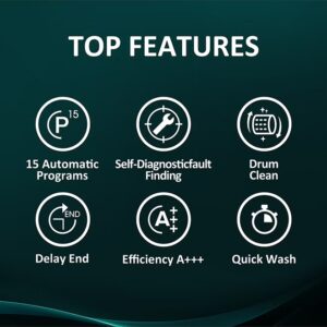 Hisense 6KG Front Loading Washing Machine WFVC6010T, 1000RPM, 15 Automatic Programs, Self-Diagnosticfault Finding, Drum Clean, Delay End, Efficiency A+++, Quick Wash 220 W WFVC6010T Grey/White/Clear - Image 7