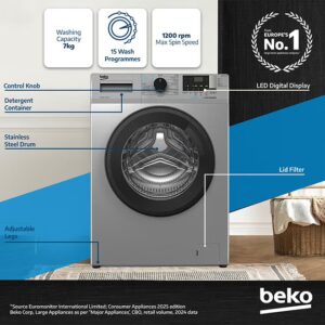 7 kg Front Load Washing Machine, 1200 RPM, 15 Programmes, Low Noise, Quick wash 14/28 Minutes, SteamCure Wash, Digital Display, DrumClean Function, 10 Years Warranty on ProSmart Inverter Motor 7 kg WCV7612US Silver - Image 9