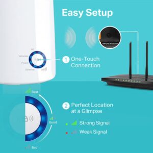 300Mbps Wi-Fi Range Extender, 2.4GHz Frequency, Up to 300Mbps Signal Rate, 2x Internal Antennas, 1x Ethernet Port (RJ45), WA850RE White - Image 3