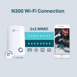300Mbps Wi-Fi Range Extender, 2.4GHz Frequency, Up to 300Mbps Signal Rate, 2x Internal Antennas, 1x Ethernet Port (RJ45), WA850RE White - Image 4