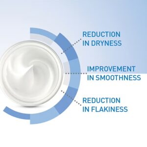 Moisturizing Cream For Dry Skin With Hyaluronic Acid 454grams - Image 6