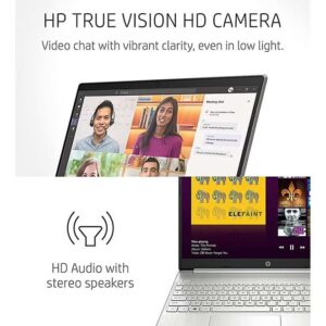 HP (Upgraded Version) Newest Slim 15-DY2093WM Professional & Business Laptop With 15.6-Inch FHD Display, Core i5-1135G7 Processor/32GB DDR4 RAM/1TB SSD/Intel Iris Plus Graphics/Windows 11 English Silver - Image 3