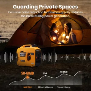 1200W Lightweight Gasoline Inverter Generators 230V Portable Generator for RV Camping for EU - Image 4