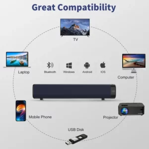Echo Wall TV Sound Bar 2.0 Home Theater Surround Sound System Wireless Bluetooth 5.3 Computer Speaker Aux USB Optical Connection - Image 4