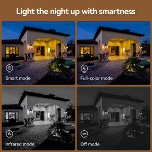 Outdoor Security Camera 6MP Dual-Lens Wi-Fi CCTV Camera Cruiser Dual 2 Night Vision Dustproof Waterproof two-way talk support AI Human & Vehicle Detection Micro SD Card Slot (up to 512GB) - Image 5