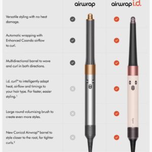 dyson Airwrap i.d multi-styler and Dryer - Straight+Wavy Ceramic Pink and Rose Gold - Image 8