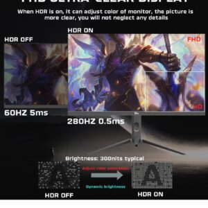TWISTED MINDS 27 inch Supreme Series, ( 1920x1080p) FHD IPS, 280Hz 0.5ms Gaming Monitor, HDMI 2.1, HDR, Console Ready, G-sync Compatable TM27FHD280IPS Black - Image 7