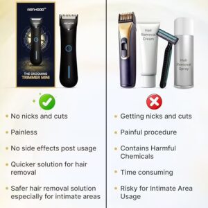 MENHOOD Trimmer Mini All-in-one Trimmer for Men with Waterproof IPX6 Design, SkinSafe Ceramic Technology, QuietRun 7000 RPM Motor, 4000K LED for Low Light Areas, Travel Lock, 90 Min Run Time & Fast Charging - Image 10