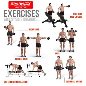 Sparnod Fitness Adjustable Dumbbell & Barbell Weight Set with 4 Rods and 14 Plates - Dumbbells with Anti-slip Grip, Barbell rod & Carry Case (SD-30) 30kg - Image 6