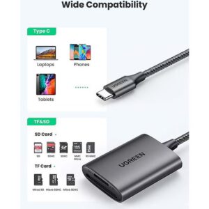 SD Card Reader USB C Micro SD Card Reader USB 3.0 OTG Memory Card Adapter Compatible For TF SD Micro SD SDXC SDHC MMC RSMMC Micro SDXC Micro SDHC For MacBook Pro iPad Pro iPhone 16 15 Pro Max Galaxy - Image 4
