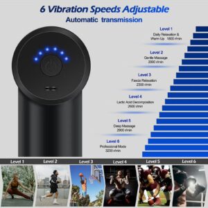 EzzySo Mini Massage Gun Percussion Deep Tissues Muscle Massager Gun With 6 Speeds Massage Device Super Quiet Portable Electric Handheld Body Massager For Back Neck Pain Relief - Image 3