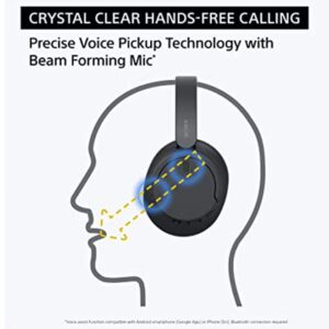 Sony WH-CH720 Noise Cancelling Wireless Headphones Bluetooth Over The Ear With Mic For Phone Call Black Black - Image 4