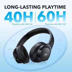 By Anker Q20i Hybrid Active Noise Cancelling Headphones, Wireless Over-Ear Bluetooth, 40H Long ANC Playtime, Hi-Res Audio, Big Bass, Customize Via An App, Transparency Mode, Ideal For Travel Black Black - Image 4
