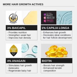 Advanced Hair Growth Serum | 3% Redensyl + 4% Anagain + 3% Baicapil + 1% Capilia Longa, Rosemary, Biotin & Rice Extract | Hair growth & Hair fall control serum for Women & Men | 30mL - Image 3