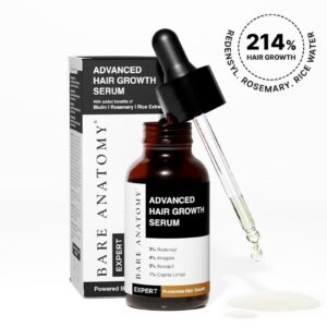 Advanced Hair Growth Serum | 3% Redensyl + 4% Anagain + 3% Baicapil + 1% Capilia Longa, Rosemary, Biotin & Rice Extract | Hair growth & Hair fall control serum for Women & Men | 30mL - Image 8
