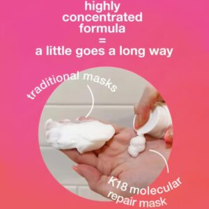 K18 Leave-In Molecular Repair Hair Mask 50ml - Image 5