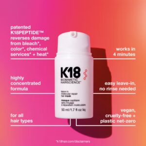 K18 Leave-In Molecular Repair Hair Mask 50ml - Image 6