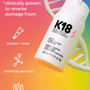 K18 Leave-In Molecular Repair Hair Mask 50ml - Image 7
