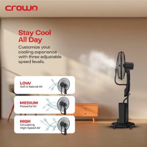 16-Inch Water Spray Mist Fan, 90W Power, 3.3L Tank, 3 Cooling Modes, 7H Timer, Remote Control, Anionic Function, Built-in Caster Wheels – Ideal for Home & Office 3.3 L 90 W - Image 4