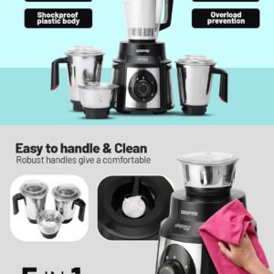 GEEPAS Mixer Grinder with Super Extractor 5-IN-1 Functions Powerful copper motor and Stainless steel jars Harmonic grinding Overload protection 2.1 L 1000 W GSB5457N White/Red - Image 3