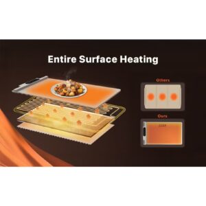 Warming Mat for Food, Electric Warming Tray with 3 Temperature Settings, Rollable & Portable Silicone, Mat Full Surface Heating, for Parties, Gatherings, Everyday Use (White) - Image 9