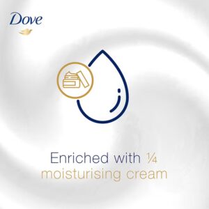 Dove Women Antiperspirant Deodorant Rollon Original 50ml - Image 4