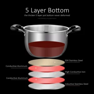 LFGB Certificated Pure 304 Stainless Steel Saucepot 5 Layers Thicken Bottom Budae Jjigae Family Kitchen Instant Noodle Stewpot - Image 5