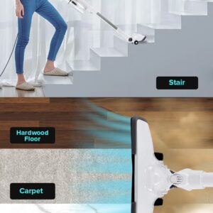 GEEPAS Stick & Handheld Vacuum Cleaner, HEPA Filter, Handheld & Stick, 0.9L Dust Bag Capacity, 600W Powerful Motor, Transparent Dust Cup for Easy Check, Lightweight Body & Low Noise 0.9 L 600 W GVC2596N White - Image 5