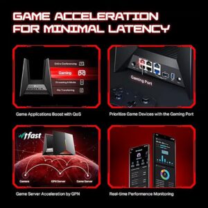 TP-LINK Tri-Band BE19000 Wi-Fi 7 Gaming Router Archer GE800 | 12-Stream 19 Gbps | 2×10G + 4×2.5G Ports, USB 3.0 | Turbo Acceleration, Dedicated Band for Gaming | Game Panel, RGB | EasyMesh, HomeShield Black - Image 3