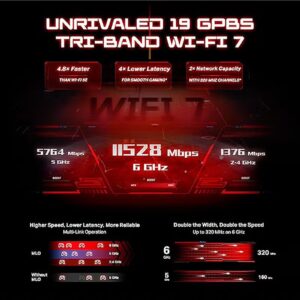 TP-LINK Tri-Band BE19000 Wi-Fi 7 Gaming Router Archer GE800 | 12-Stream 19 Gbps | 2×10G + 4×2.5G Ports, USB 3.0 | Turbo Acceleration, Dedicated Band for Gaming | Game Panel, RGB | EasyMesh, HomeShield Black - Image 5