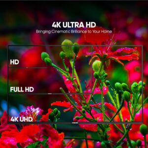 NIKAI 55-Inch 4K UHD Smart Android LED TV | Android OS/GAIA OS | Built-In Wi-Fi & DLNA | Smart Apps including Twitter, Facebook, and Skype | 3 HDMI 2 USB | Quad-Core Processor | 60Hz | 2 Year Warranty | UHD55SLED5 / UHD5510SLED Black - Image 7