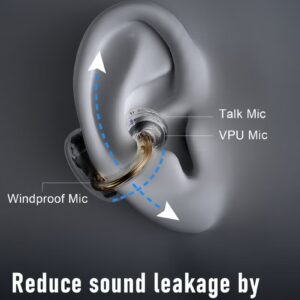 ZIPFORCE ZIPFORCE Open Ear Ring True Open Ear Headphones, Lightweight Comfort Open Ear Clip Wireless Earbuds, Bluetooth 5.4 OWS Earphones Fit Sports Running, IPX4 Waterproof TWS, Workout Black - Image 7