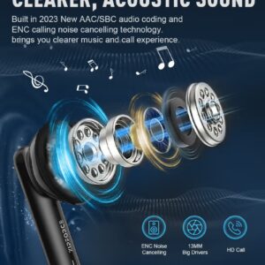ZIPFORCE True Wireless Earbuds, In-Ear Bluetooth 5.3 Headphones 4-Mics ENC Clear Call, Bluetooth Earbuds Touch Control, IPX6 Waterproof TWS, Light-Weight Earphones - Image 2