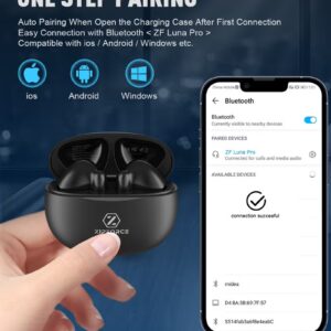 ZIPFORCE True Wireless Earbuds, In-Ear Bluetooth 5.3 Headphones 4-Mics ENC Clear Call, Bluetooth Earbuds Touch Control, IPX6 Waterproof TWS, Light-Weight Earphones - Image 4