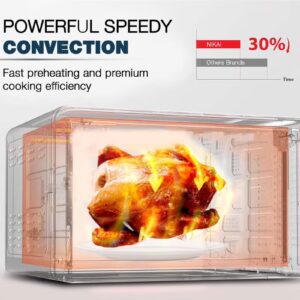 NIKAI Microwave Oven With Defrost Function, 5 Power Levels, 0-35 Mins Timer, Cooking End Singnal, Manual Control, Convenient Pull Hand Door 20 L 700 W NMO616N1 Black - Image 5