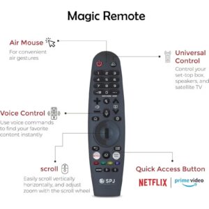 SPJ SPJ 32-Inch HD Smart LED TV – WebOS Platform, Dolby Audio, Magic Remote, Apple AirPlay, Built-in Wi-Fi, HDMI & USB Ports, YouTube/Netflix/Prime Apps – Black | 1-Year Warranty - Image 4