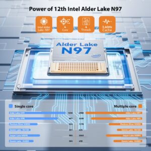 ACEMAGIC Mini PC With Intel N97 Processor/16GB RAM/512GB SSD/Windows11Pro/ silver - Image 8